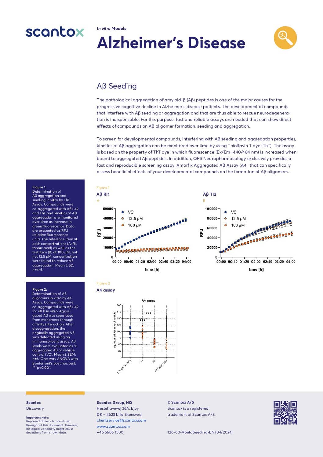 Abeta Seeding