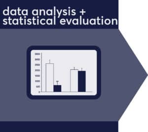 data analysis